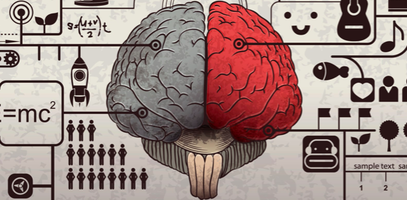 Technika „SZOOTy świadomości”